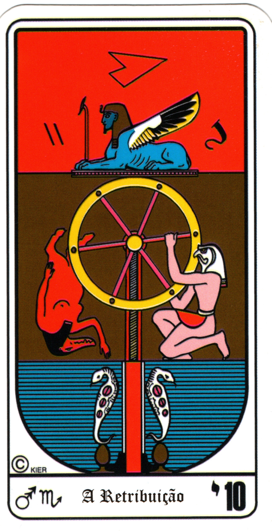 The Wheel of Fortune - Egyptian