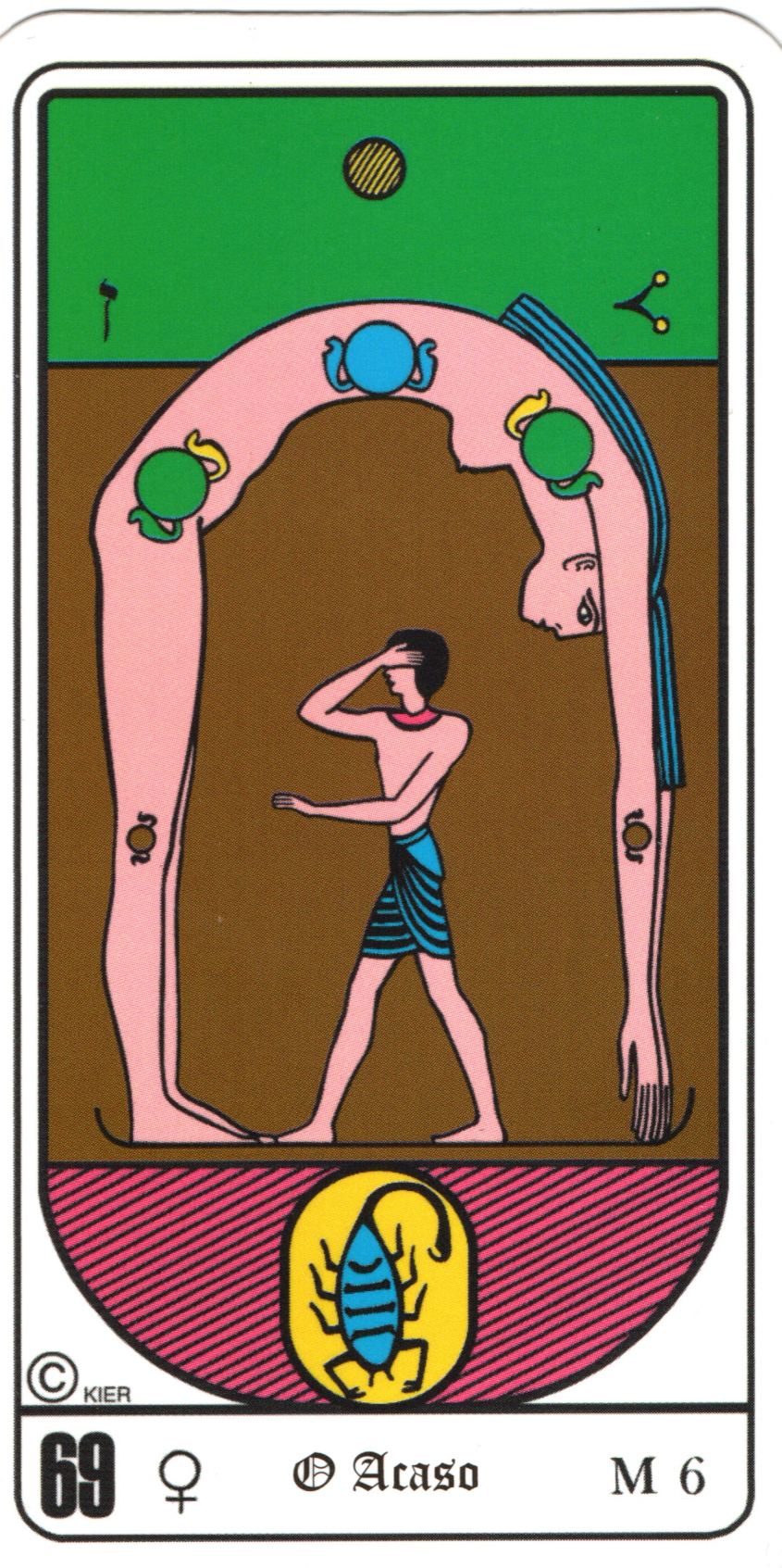 Ten of Pentacles - Egyptian