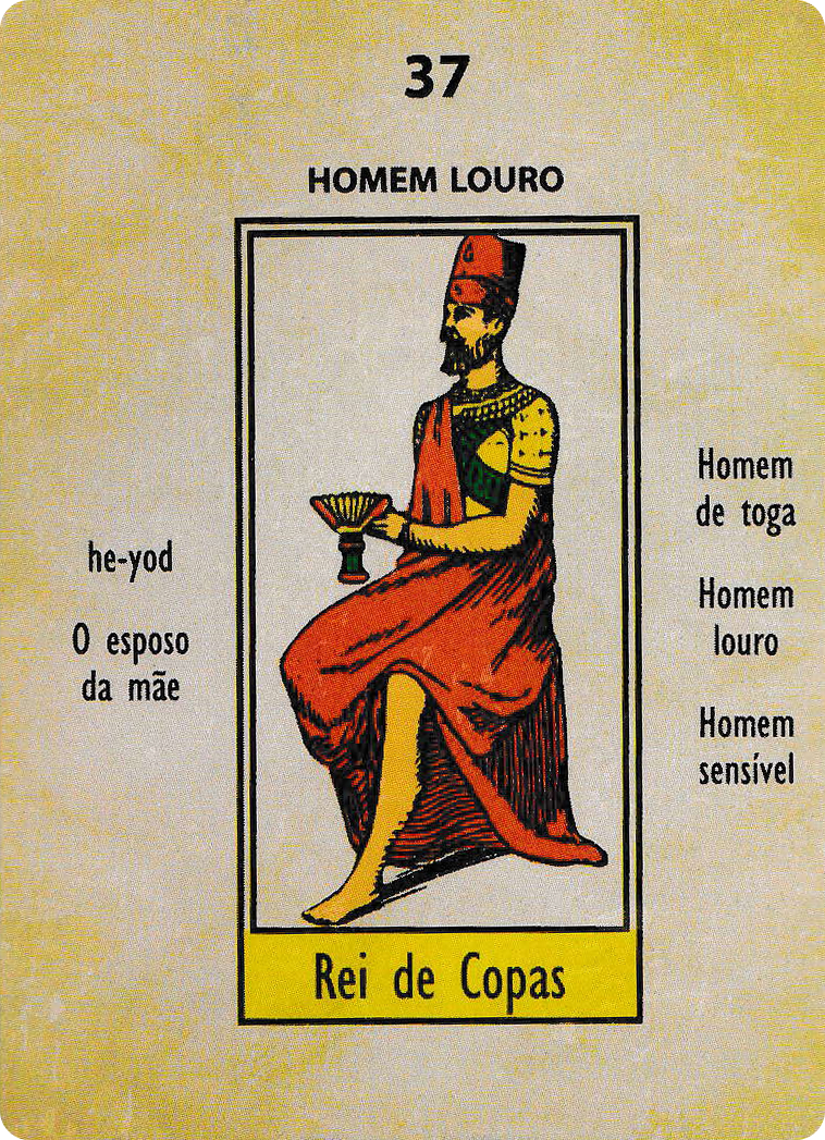 King of Cups - Papus Kaabalistic