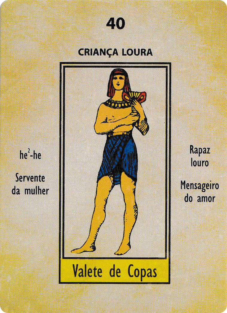 Page of Cups - Papus Kaabalistic