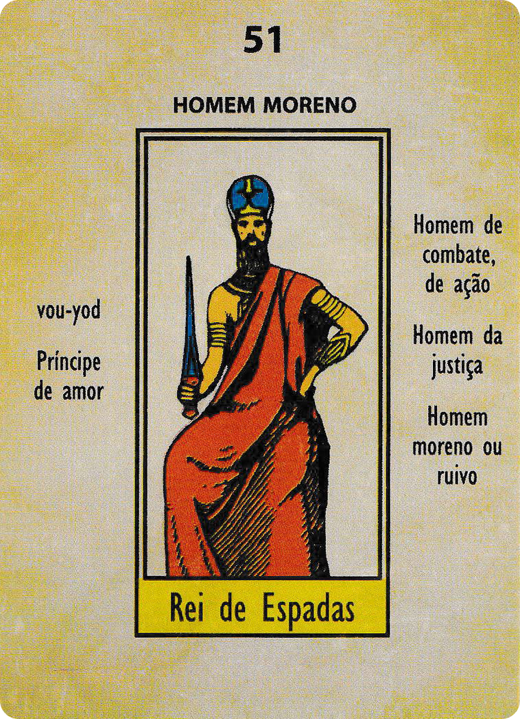 King of Swords - Papus Kaabalistic