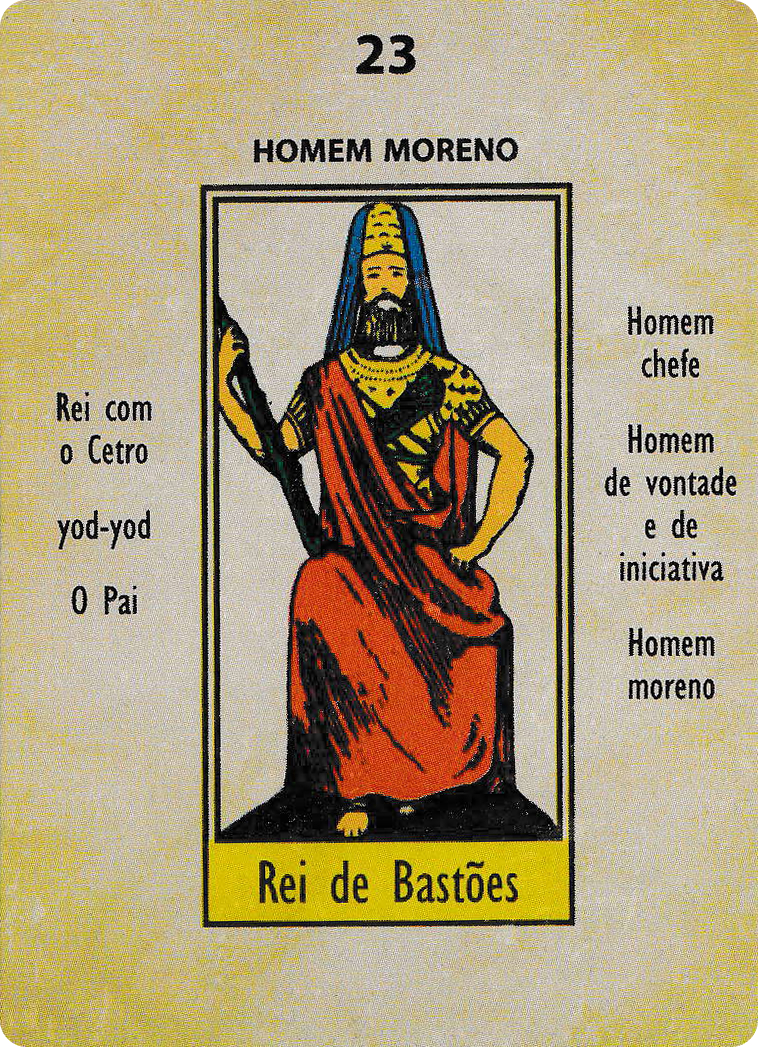 King of Wands - Papus Kaabalistic