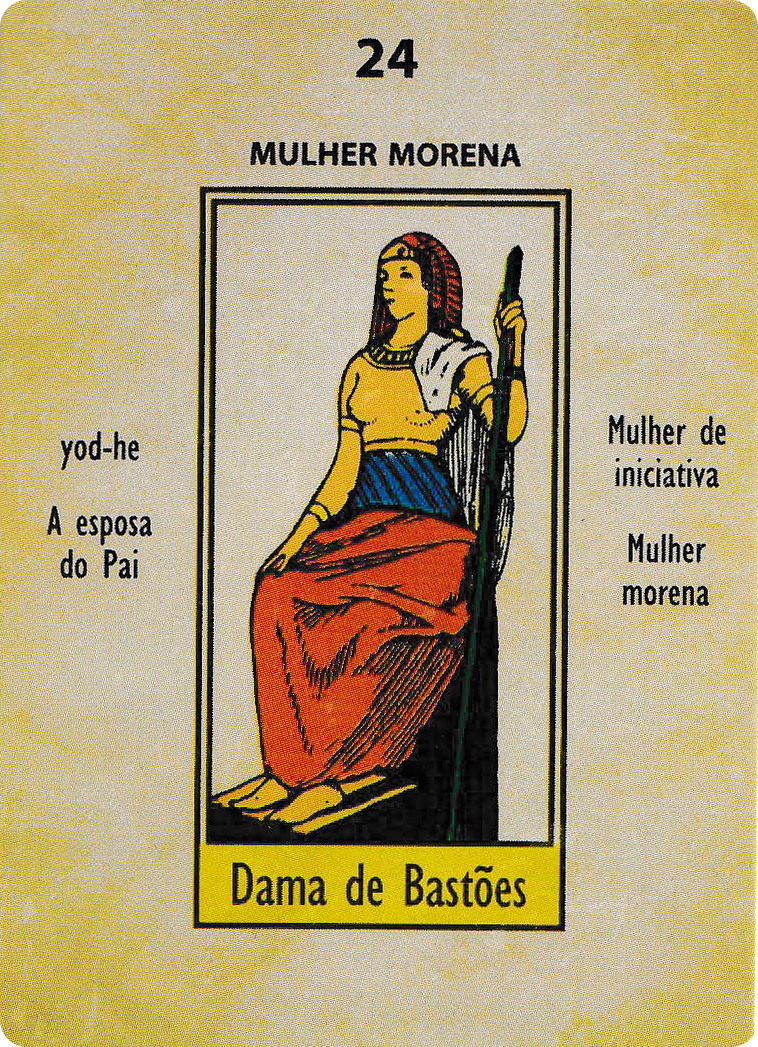 Queen of Wands - Papus Kaabalistic