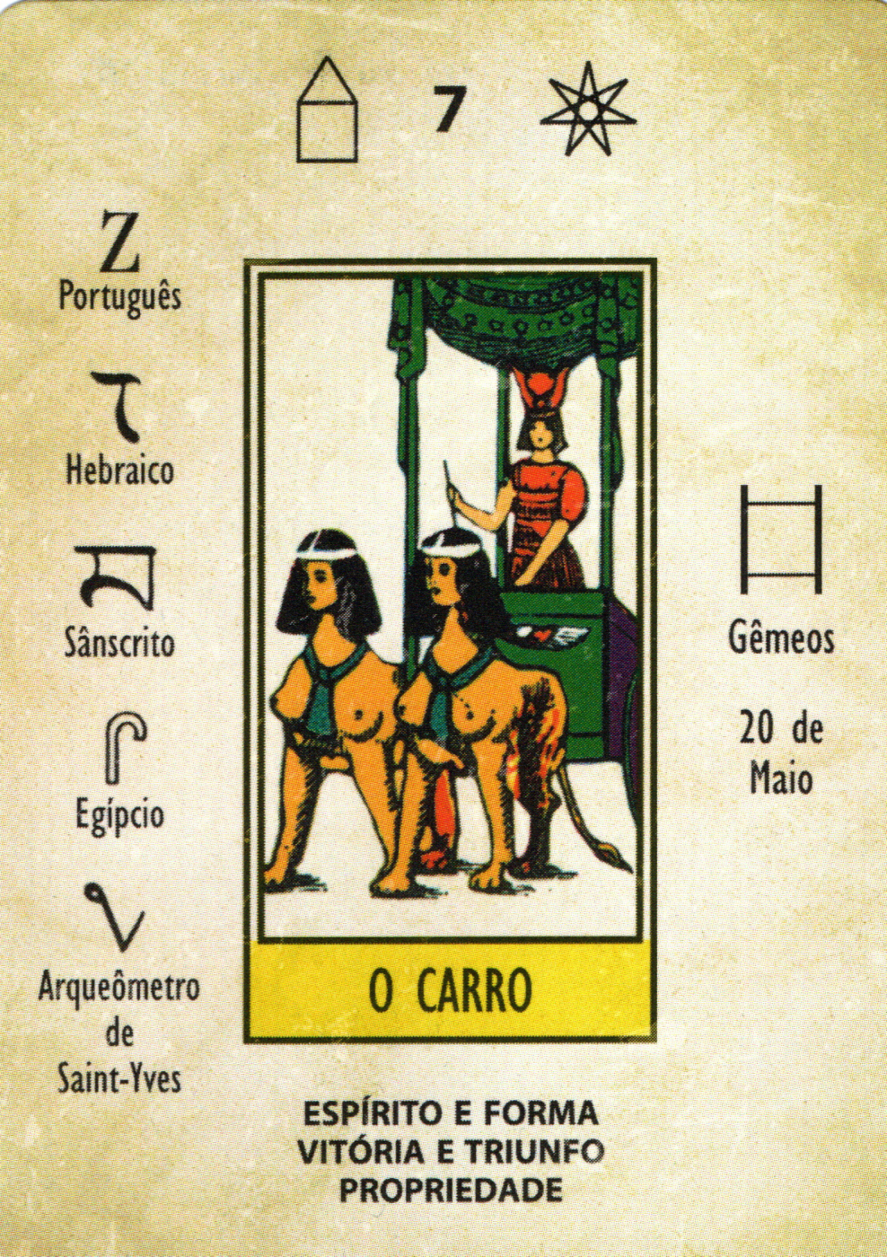 The Chariot - Papus Kaabalistic