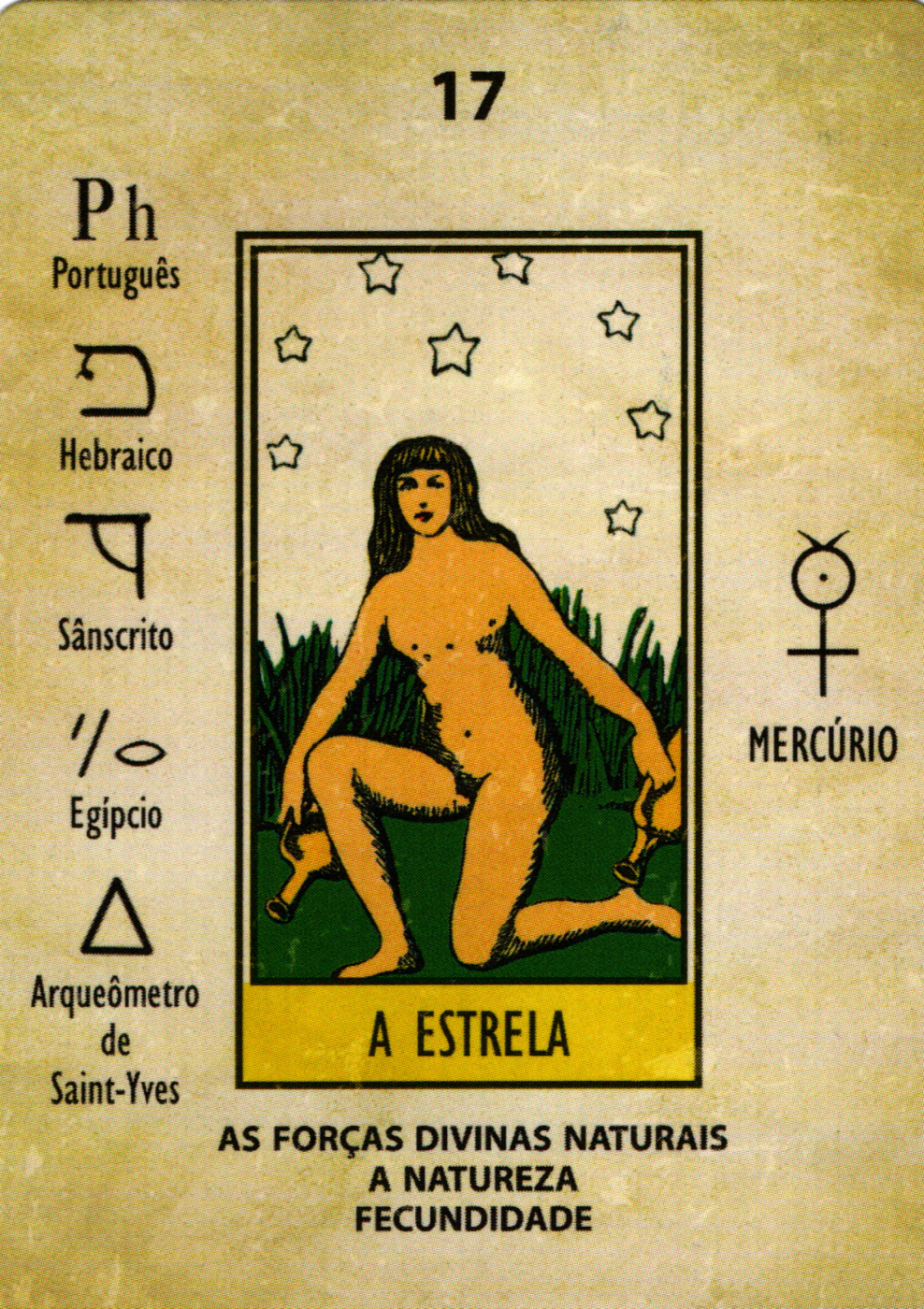 The Star - Papus Kaabalistic