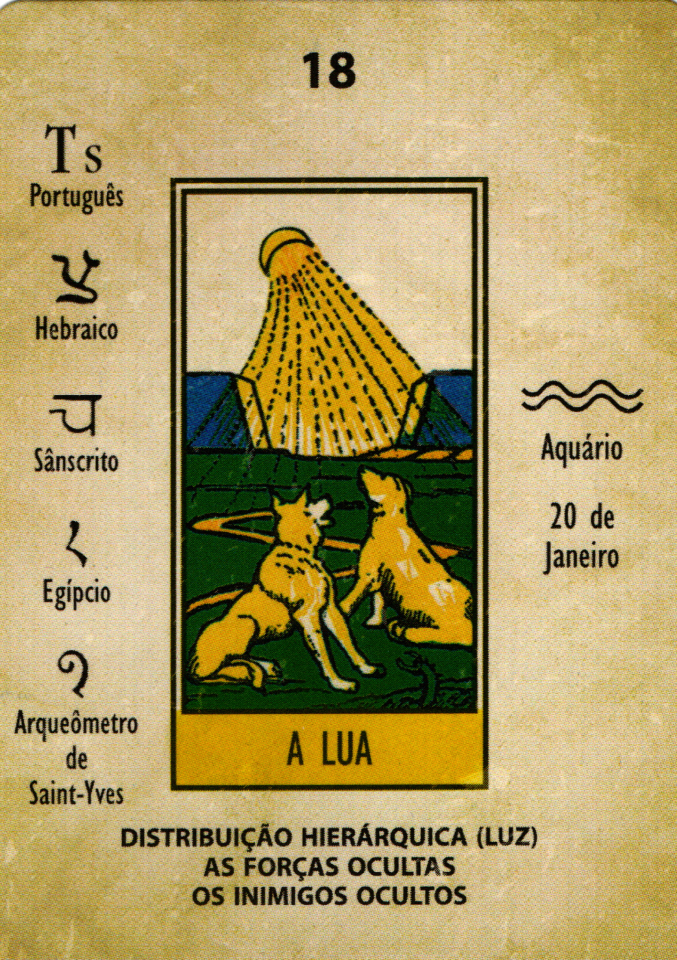 The Moon - Papus Kaabalistic