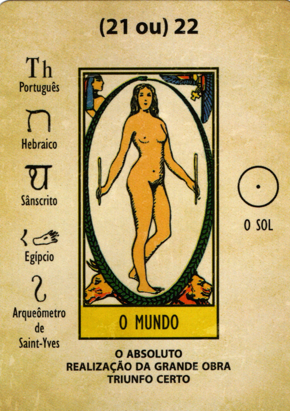 The World - Papus Kaabalistic