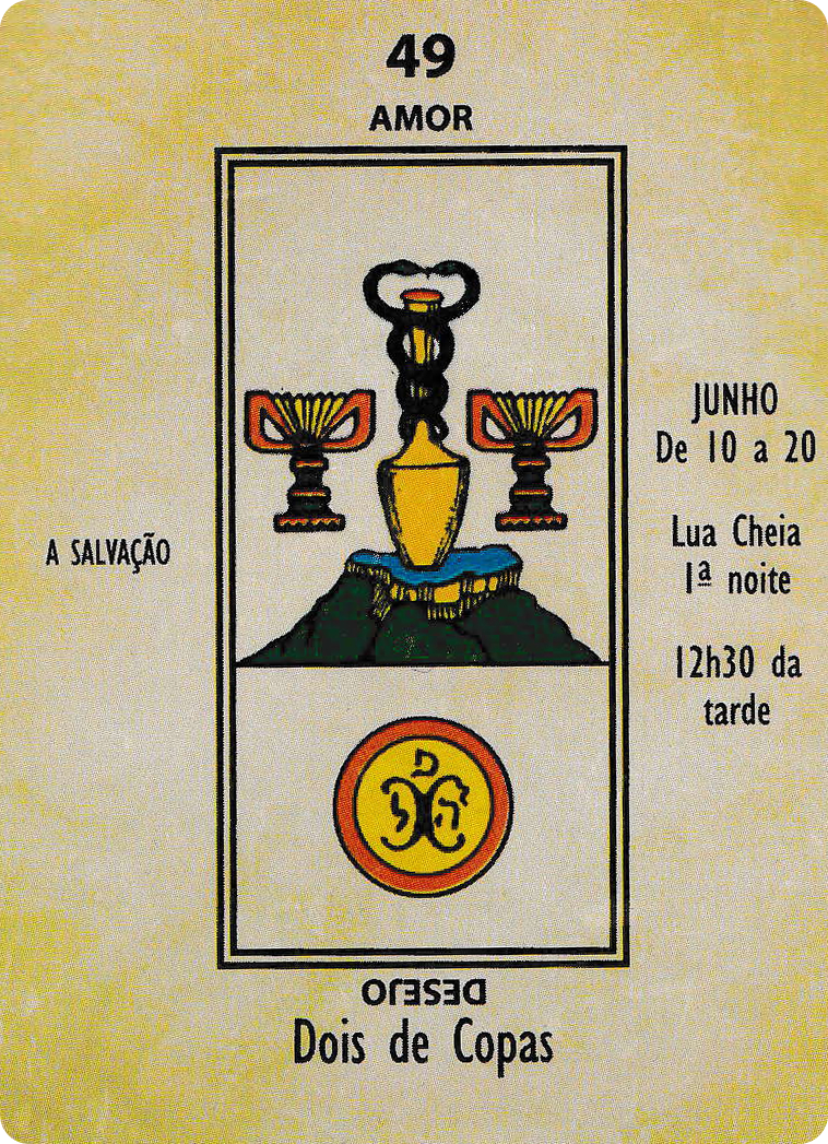 Two of Cups - Papus Kaabalistic