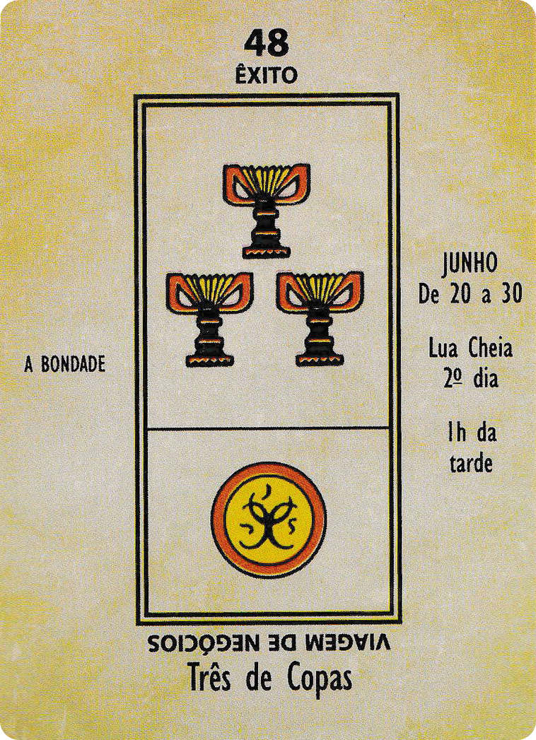 Three of Cups - Papus Kaabalistic