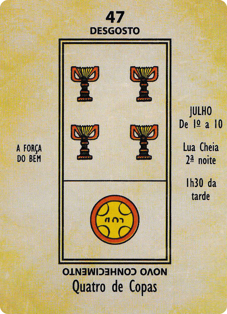 Four of Cups - Papus Kaabalistic