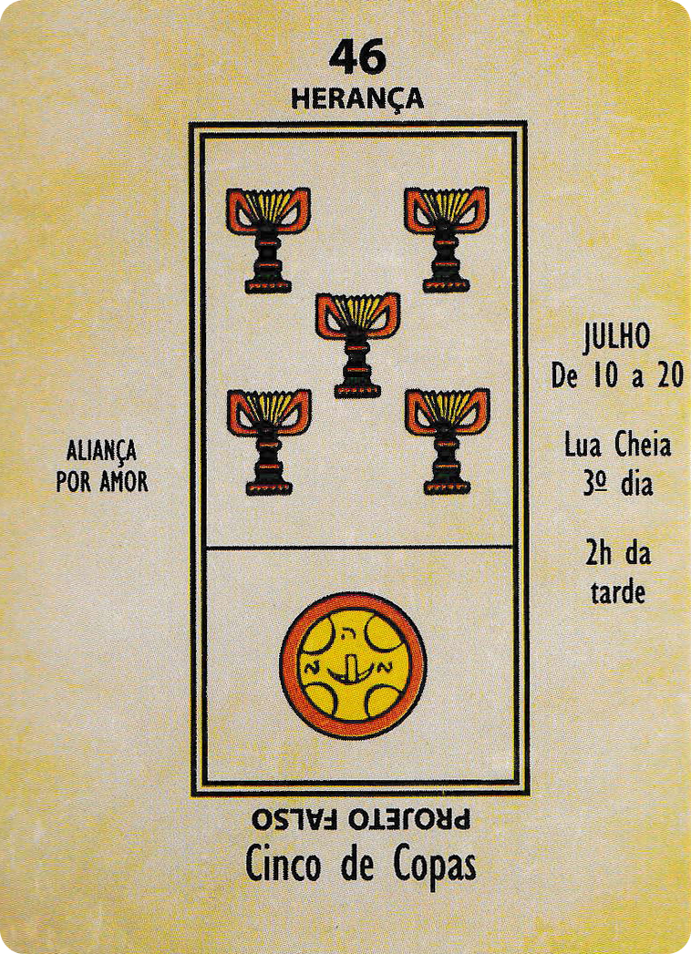 Five of Cups - Papus Kaabalistic
