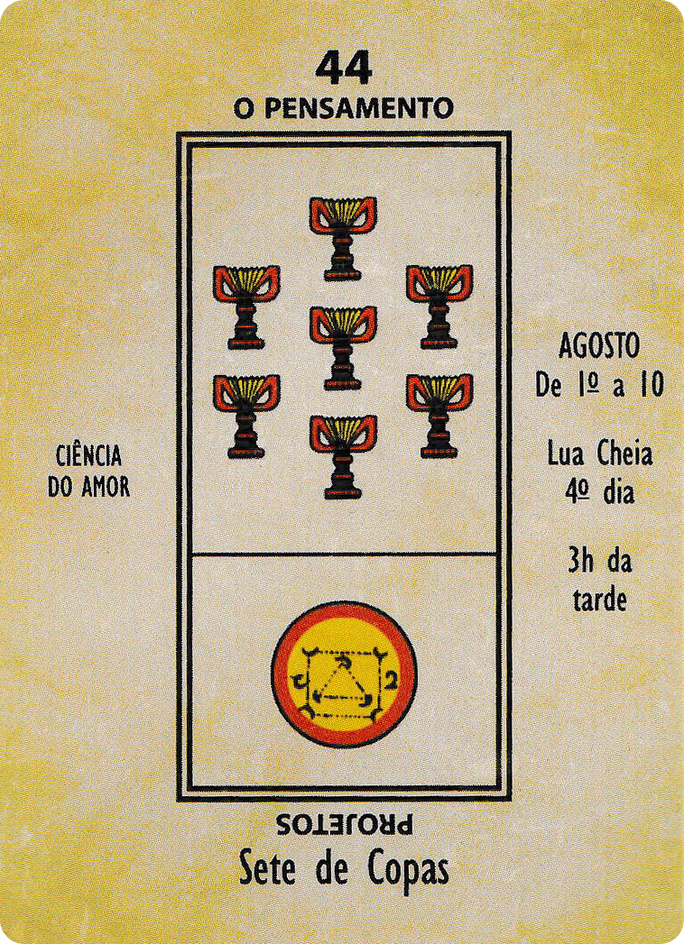 Seven of Cups - Papus Kaabalistic