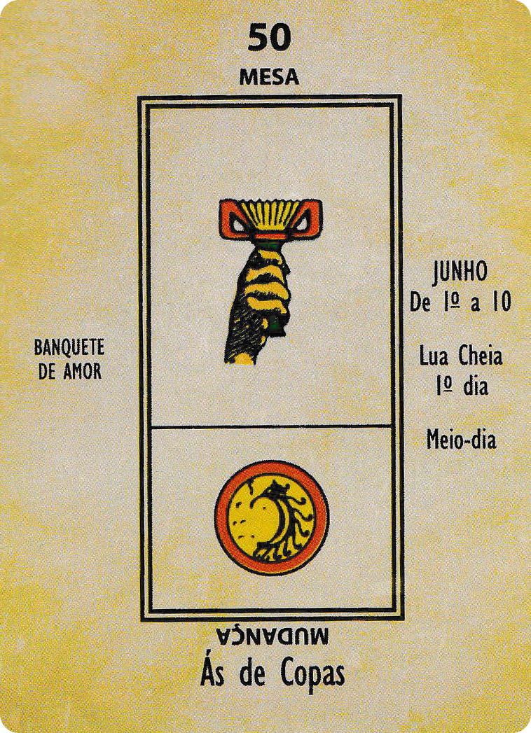 Ace of Cups - Papus Kaabalistic