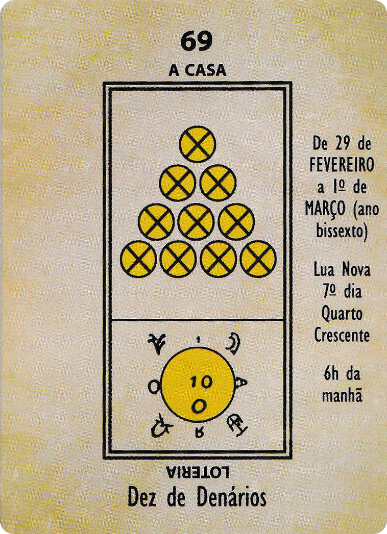 Ten of Pentacles - Papus Kaabalistic