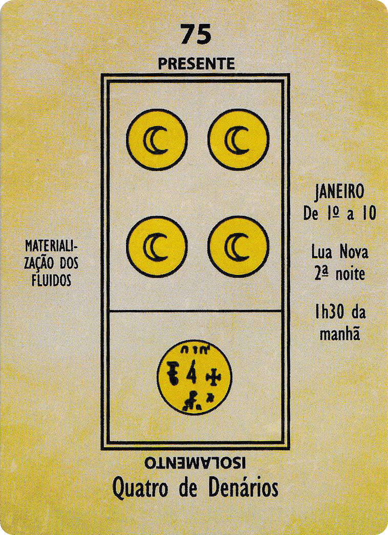 Four of Pentacles - Papus Kaabalistic