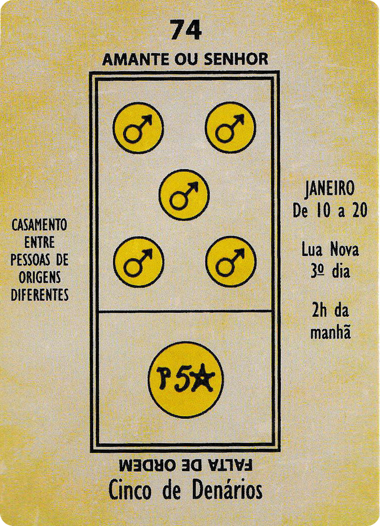 Five of Pentacles - Papus Kaabalistic