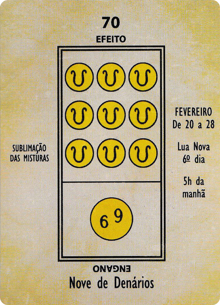 Nine of Pentacles - Papus Kaabalistic