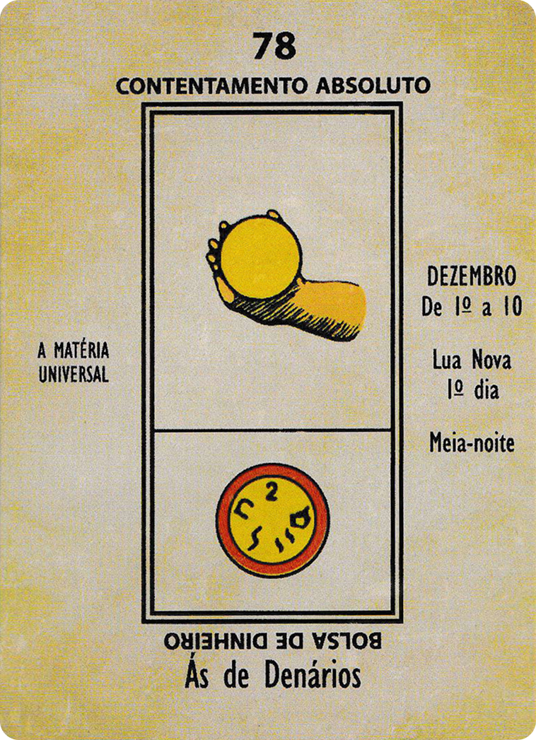 Ace of Pentacles - Papus Kaabalistic