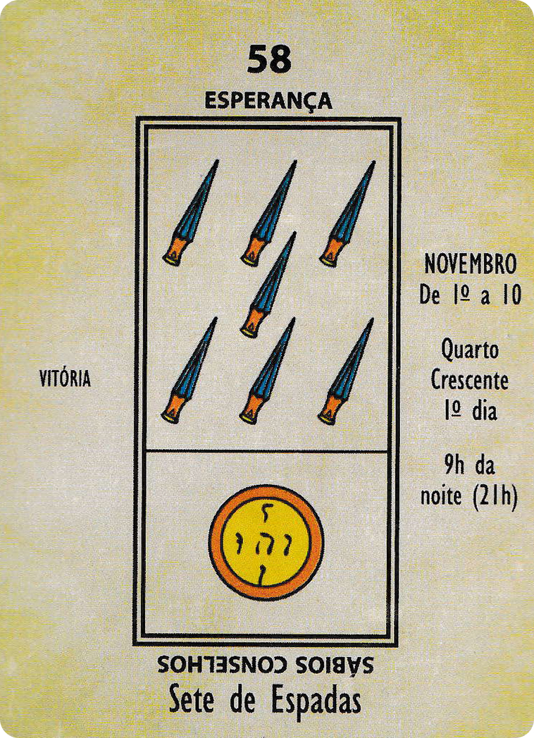 Seven of Swords - Papus Kaabalistic