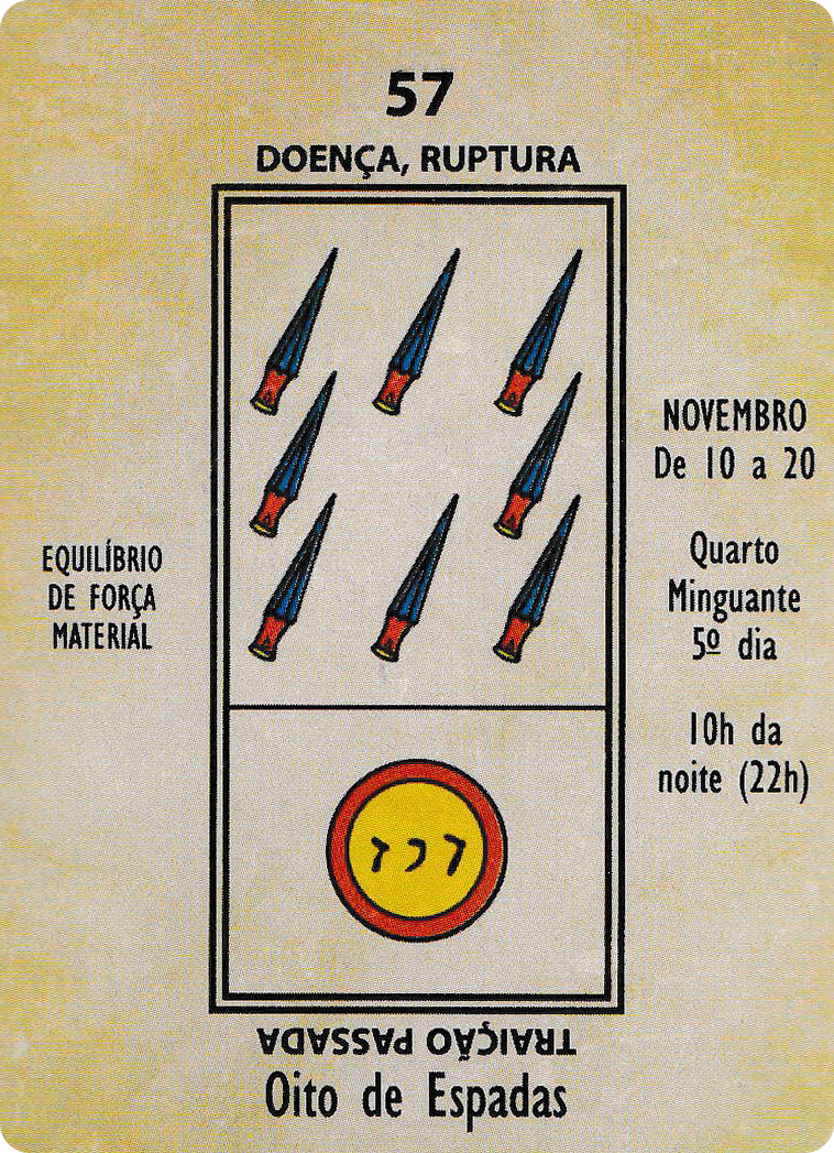 Eight of Swords - Papus Kaabalistic