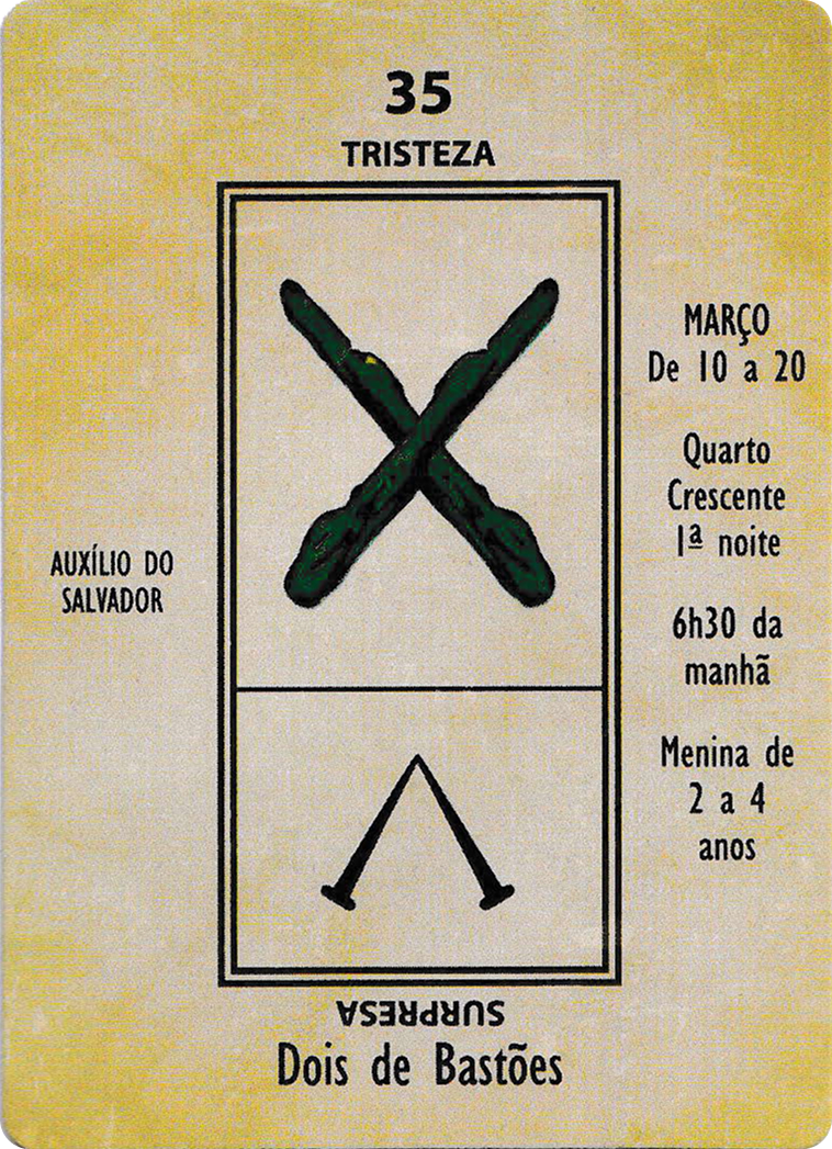 Two of Wands - Papus Kaabalistic