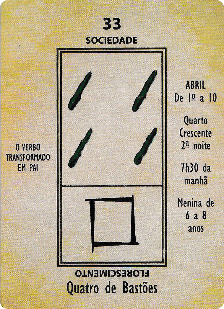 Four of Wands - Papus Kaabalistic
