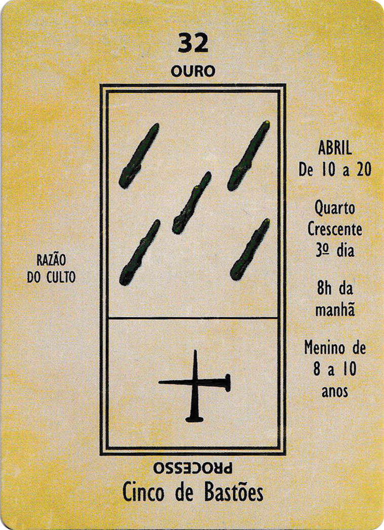 Five of Wands - Papus Kaabalistic