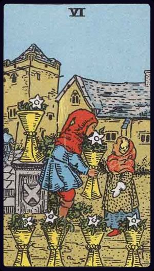 Six of Cups - Rider Waite